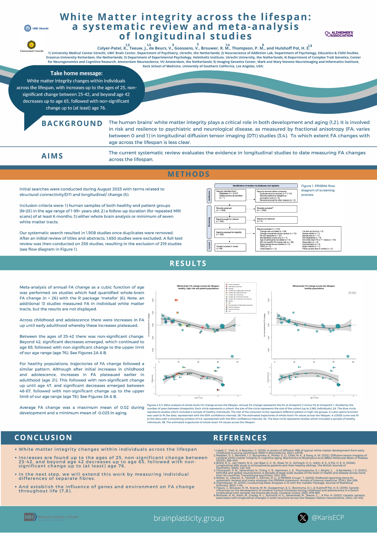 Poster #1249